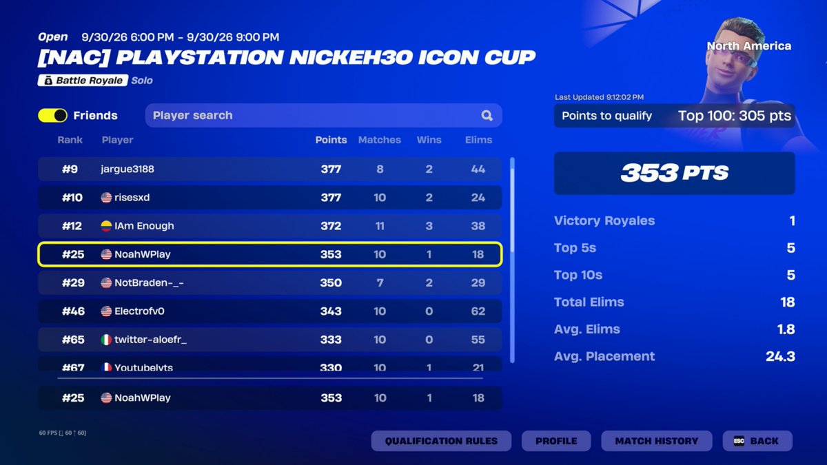 NoahWPlays's tweet photo. QUALED PLAYSTATION CUP LET'S GOOO!!🏆
(going my hotel in finals) https://t.co/Xg4bGIqRJG