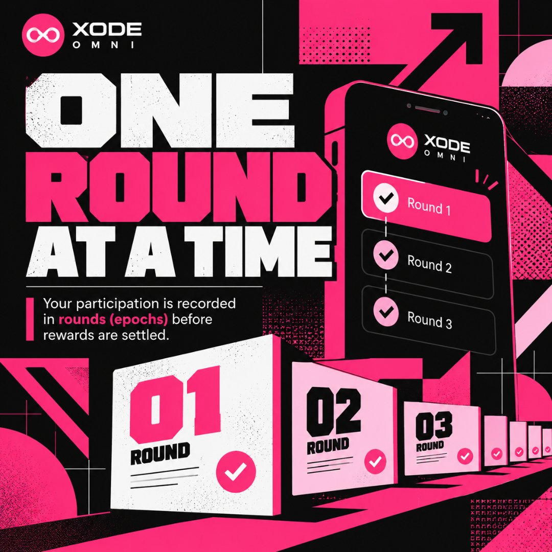 XodeOmni's tweet photo. What Is A Round? — a closer look at how this fits into XODE Omni. Learn the loop.

#XODEOmni #XODE #DePIN #Web3 https://t.co/E7XhvpMvBm