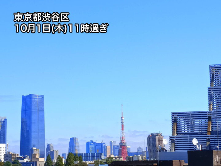 wni_jp's tweet photo. ＜関東は久しぶりの晴れ＞
今日10月1日(木)の関東は久しぶりに広い範囲で晴れています。
東京都心はすでに日照時間が3時間に到達し、6日ぶりの水準です。まだ雲が残っている千葉県でも午後は日差しが戻ります。
https://t.co/6bnARwl1Gr https://t.co/Nysq56MG1Z