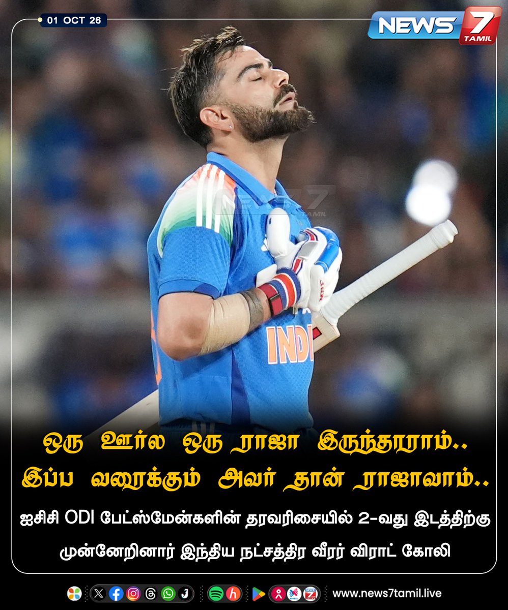 news7tamil's tweet photo. ஒரு ஊர்ல ஒரு ராஜா இருந்தாரம்..
இப்ப வரைக்கும் அவர் தான் ராஜாவாம்..
#ViratKohli | #Goat | #ICC | #Batsman | #2ndPlace | #BCCI | #RCB | #Kohli | #Goatli | #News7Tamil https://t.co/wdbfm678Jg