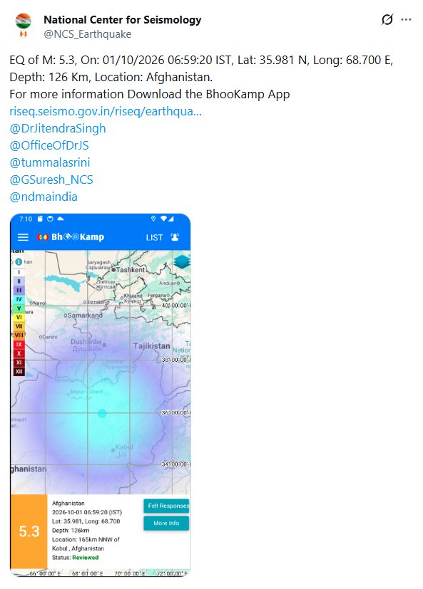 Indsamachar's tweet photo. An earthquake of magnitude 5.3 on the Richter scale hit Afghanistan at 06:59 hours today, according to the National Center for Seismology. https://t.co/Q2xU8hU8Gd