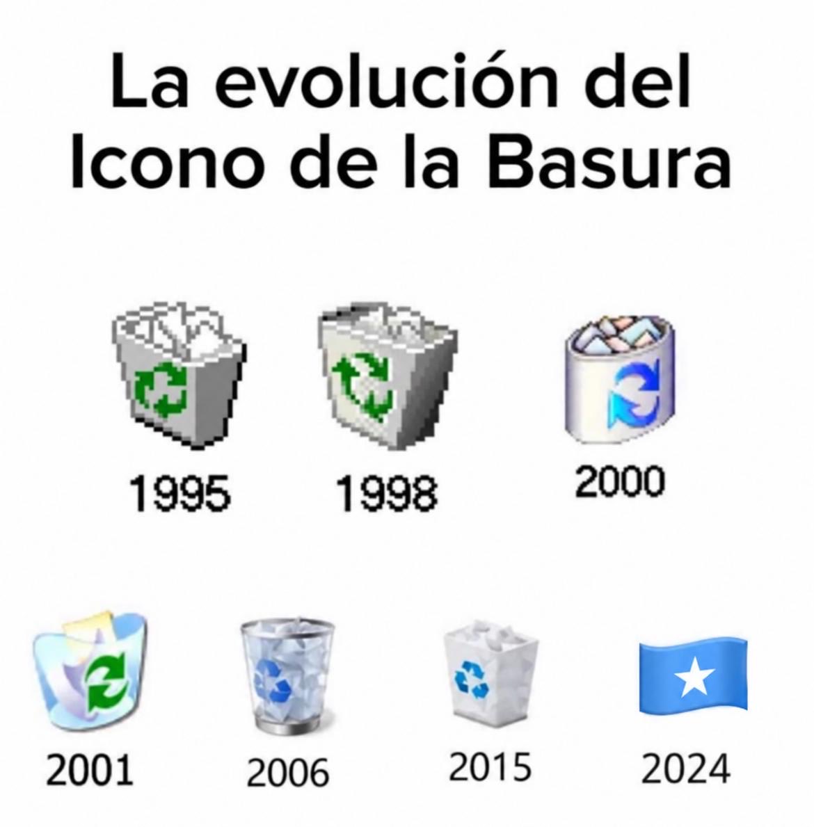 FMorazanQ's tweet photo. Será? Qué opinan ? 🇸🇴=🚮 https://t.co/UNRZD0X2nC