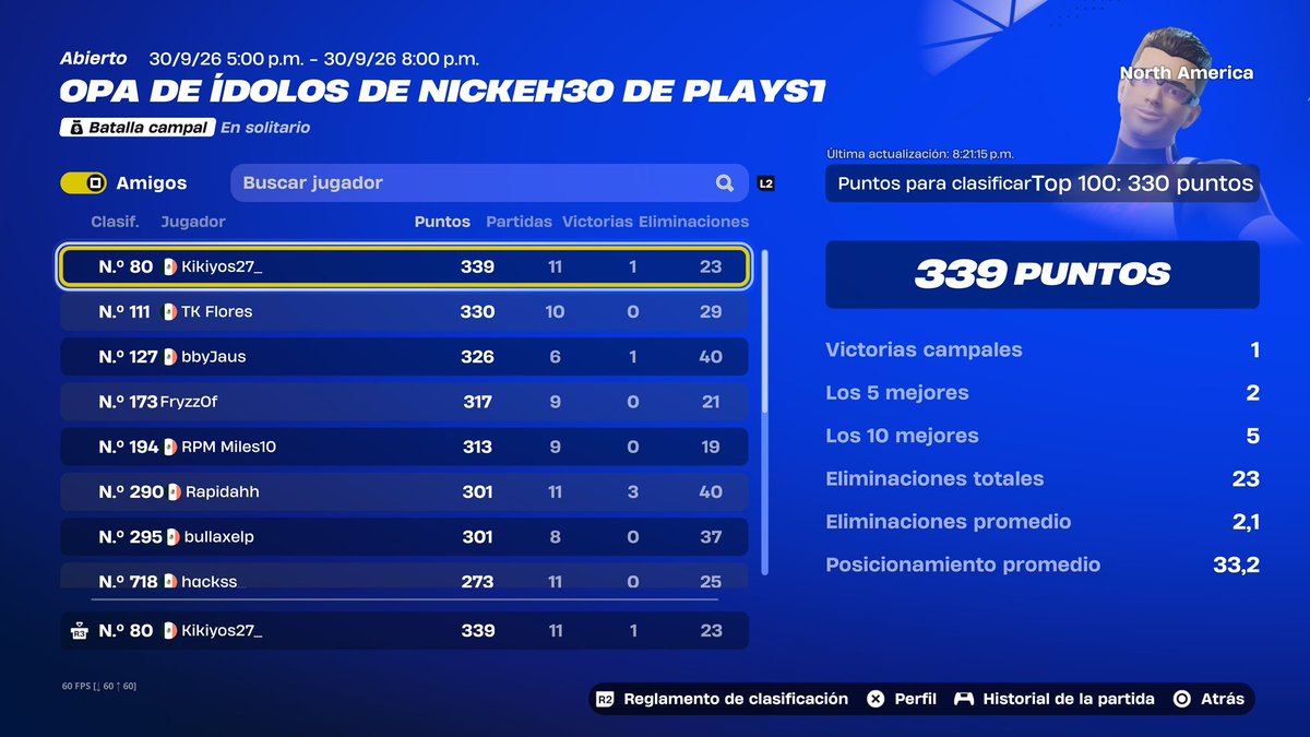 kikiyos_27's tweet photo. Qualeamo mi gente, finals na central https://t.co/CVT0pRNp0x
