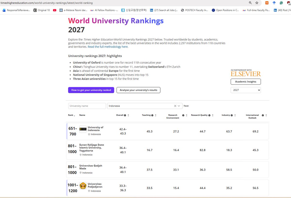 ardisatriawan's tweet photo. ANJAYYY.

BENERAN DONGGG?

CONGRATS UIN SUNAN KALIJAGA!!!