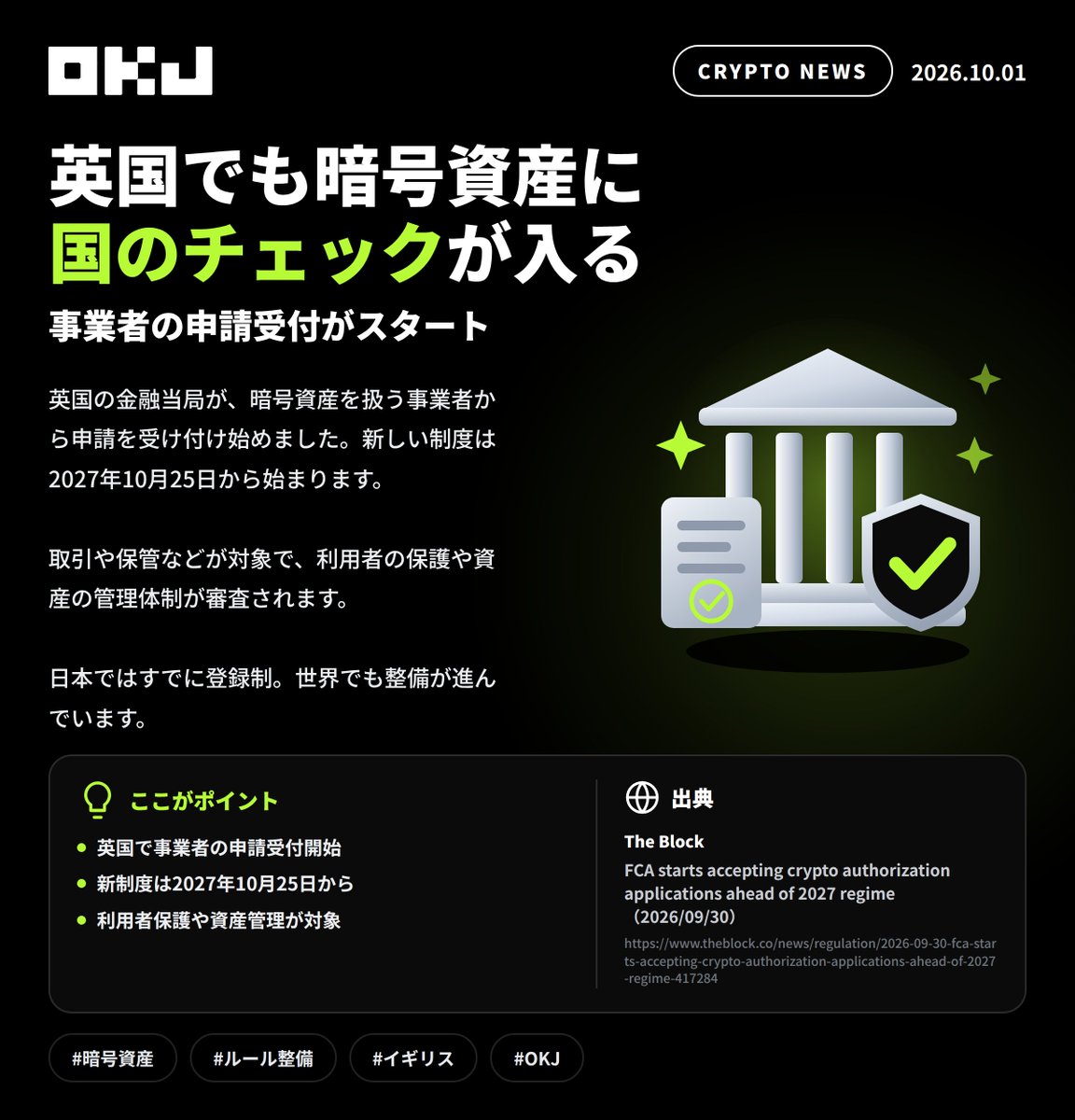 OKCoinJapan's tweet photo. OKJ Crypto News🗞️

暗号資産のルール、海外ではどうなってる？🌍

英国の金融当局が、暗号資産を扱う事業者の申請受付を始めました。新しい制���は2027年10月25日スタートです📋

日本ではすでに登録制。世界でも「国がチェックする」形が広がっています✅

#暗号資産  #イギリス https://t.co/uICzqTrfDM