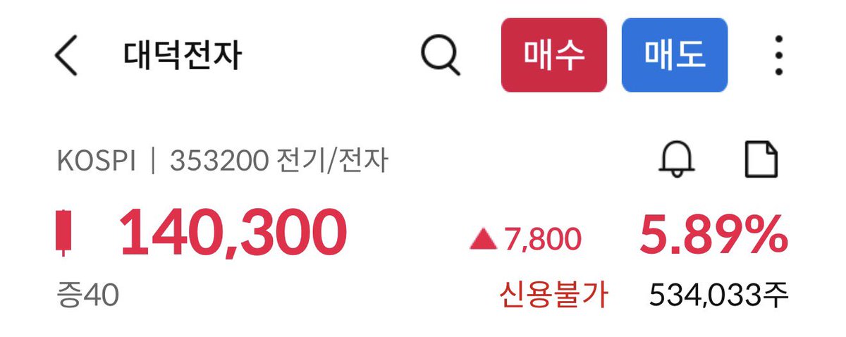 MrMarket89's tweet photo. 대대대ㅐ대대대대ㅐ대덕덕전자 https://t.co/gDjQKEWlCz