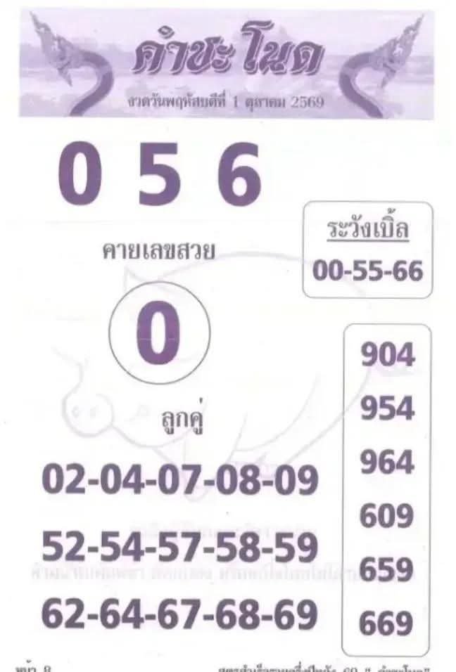 KanidthaO's tweet photo. 📌 แนวทาง 1 ต.ค. 69
ซื้อสลาก N3 ผ่านช่องทาง Line ได้แล้ววันนี้
สะดวก | ปลอดภัย | ซื้อง่ายผ่านแอป #เป๋าตัง และ #พร้อมเพย์ #promtpay
-------------------
🎁สนใจสั่งซื้อ
LINE OA : @725ukswb
หรือ คลิกลิงก์นี้ https://t.co/IPOL3LdJFN https://t.co/vhqZdSHNYx