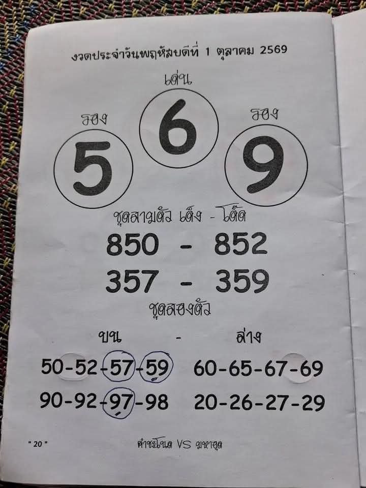 KanidthaO's tweet photo. 📌 แนวทาง 1 ต.ค. 69
ซื้อสลาก N3 ผ่านช่องทาง Line ได้แล้ววันนี้
สะดวก | ปลอดภัย | ซื้อง่ายผ่านแอป #เป๋าตัง และ #พร้อมเพย์ #promtpay
-------------------
🎁สนใจสั่งซื้อ
LINE OA : @725ukswb
หรือ คลิกลิงก์นี้ https://t.co/IPOL3LdJFN https://t.co/vhqZdSHNYx