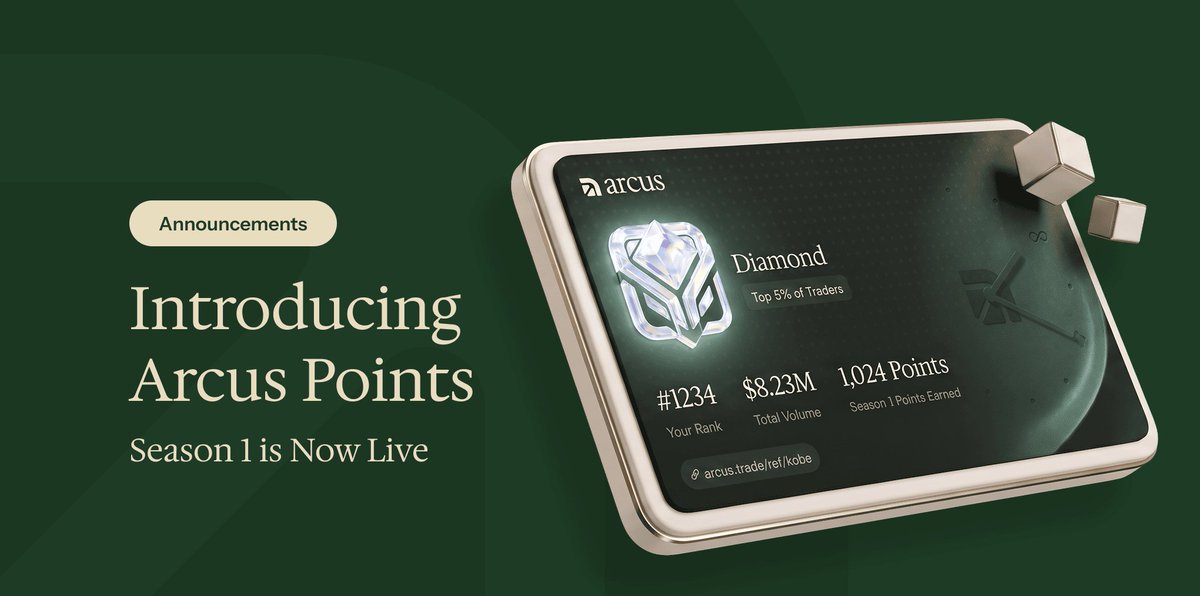 0xRowdyIND's tweet photo. THE RUMOURS WERE RIGHT 👀

Arcus Points are officially LIVE.

Season 0 has been distributed to the OG private beta traders.

And now… Season 1 starts today. 🔥

$5B+ volume
15K+ traders
$500M+ peak daily volume

Now the real farming begins 🧑‍🌾

Trade → Points
Make markets → Points
Keep deposits → Points
Refer traders → Bonus Points

Plus, RWAs + trading outside regular US market hours currently have boosts.

And if you still don't have access:

Join the Waitlist now
https://t.co/EcMMzQPP0q

Generate legitimate volume on Spot to climb the waitlist rank and get closer to access.

Once you're in, start building your Season 1 history early.

Don't sleep on this one. 👀

Arcus farming season has officially begun. 🟣

And if you want to catch the next early alpha before the crowd 👀

Follow me.

I’ll keep sharing the plays before they become crowded. 🫡