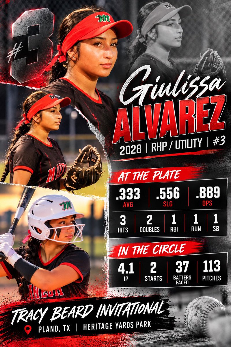 TexasEliteVela's tweet photo. 2028 RHP/Utility @giulissaalvarez had a solid outing for the 1st tournament of the season @ Tracy Beard Invitational #NTFCA #Classof2028 #Topgunevents #TFL @McLennan_SB @vernoncollegesb @SoftballTemple @NCDAWGSSoftball @TVCCSoftball @LamarSoftball @NSUDemonsSB @UTSASoftball https://t.co/Kgi6NtjyhB