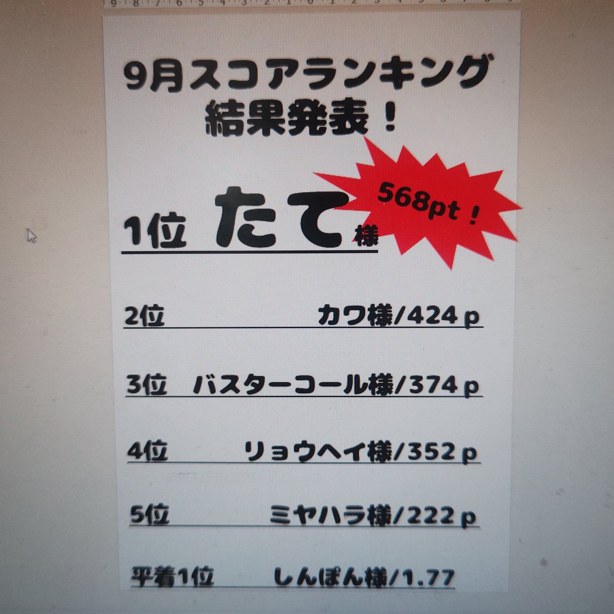 kamesancha's tweet photo. 先月のスコア結果発表♪ https://t.co/8EFDa10Gwp