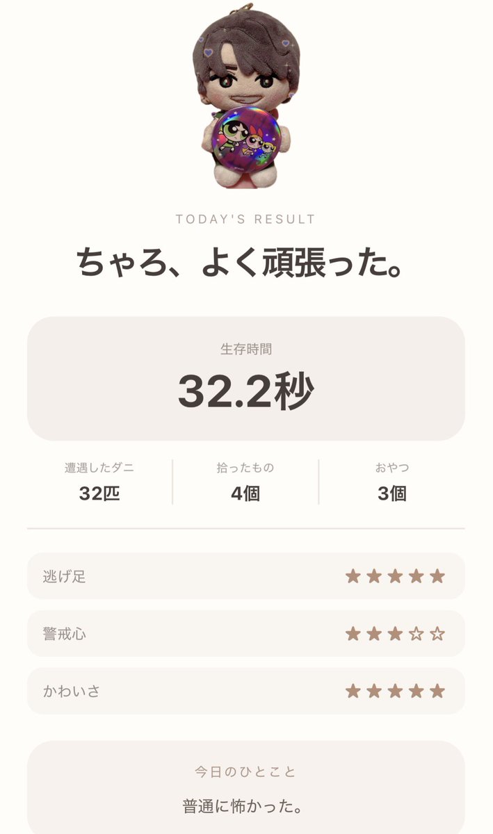 taronuicharo's tweet photo. ちゃろ、よくがんばった
#ちゃろ https://t.co/9jIqVwZjww