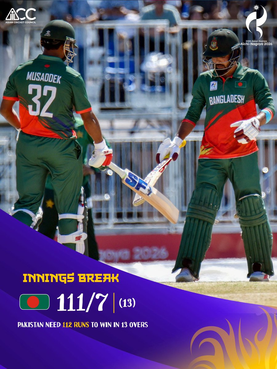 ACCMedia1's tweet photo. Hridoy’s return to T20I cricket was a positive one. 42 valuable runs on a surface offering plenty of challenges to the batters. The Men in Green will need plenty of application to get over the line 👊

#AsianGames2026 #BANvPAK #ACC https://t.co/6Dr7Lji575