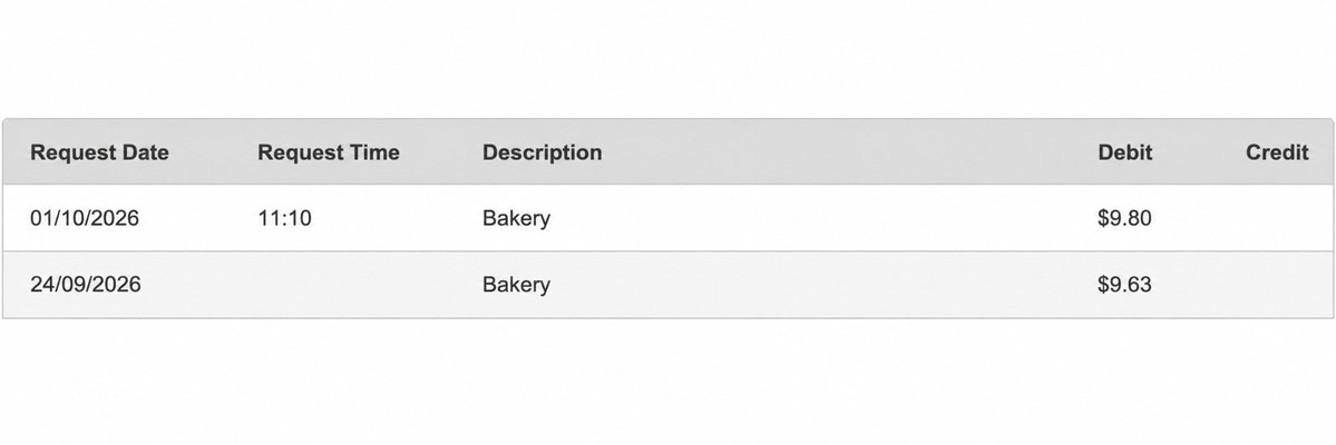 chrisbrycki's tweet photo. Identical purchase at my local bakery last week versus today.
Last week: $9.50 plus a 13c surcharge.
Today: $9.80 with no surcharge.
The surcharge is gone but my total’s up 1.7%.
The big winner.... inflation. https://t.co/oEI4teLiHC