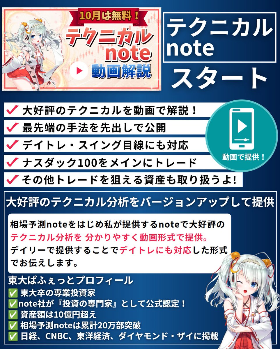 utbuffett's tweet photo. 【新作noteをリリース🎉誰でも今月は無料❗️】

高い勝率で大好評の「ぱふぇにかる」
動画形式でパワーアップして公開！

✅先出しで公開！
✅スイング、デイトレに対応！
✅動画で分かりやすく解説！

最先端のテクニカル分析を取り入れたトレード、無料で体感してね！

⬇️新作noteを無料でみる⬇️