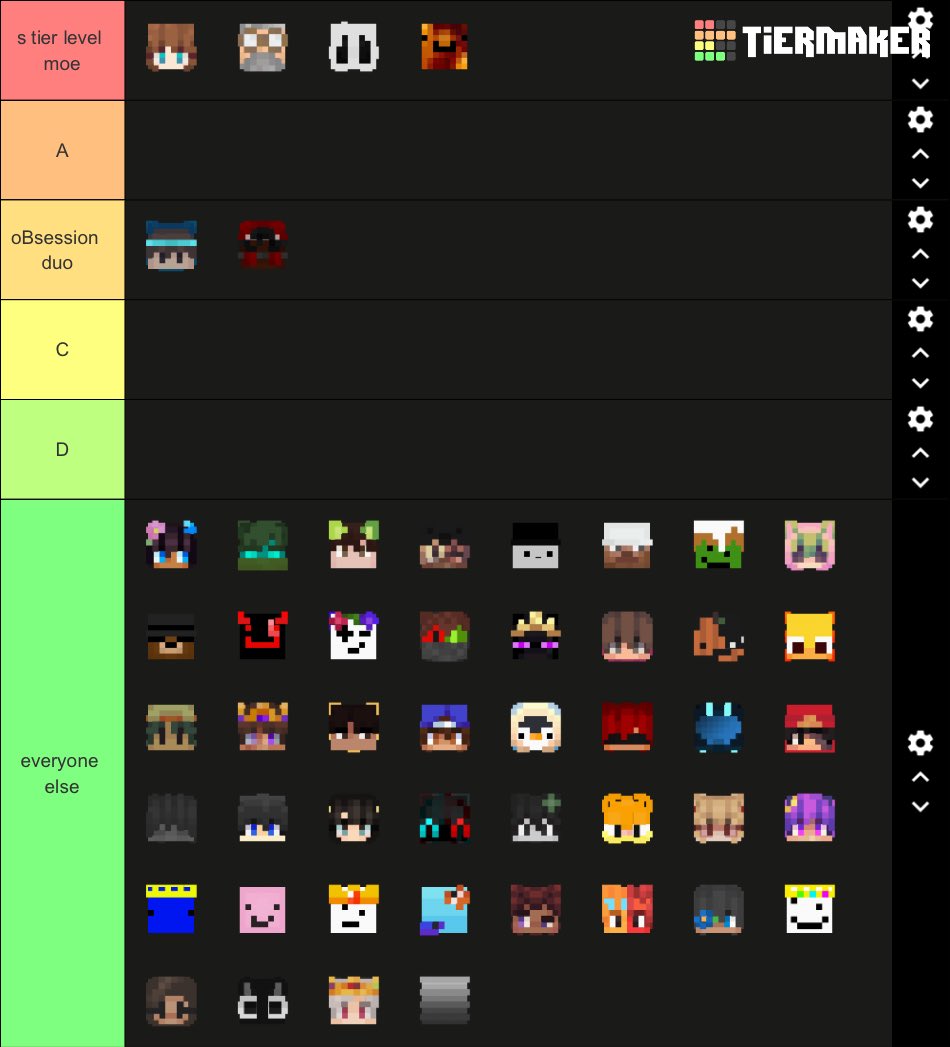 alexfiizzy's tweet photo. my #rankedsmp moe tier list https://t.co/Zz9u0uBWz6