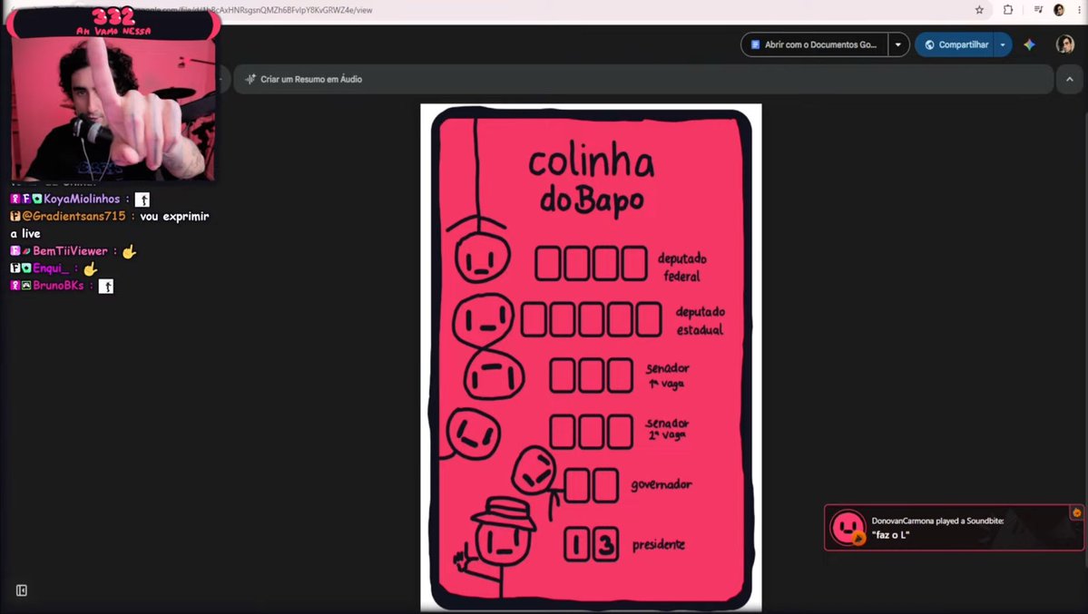 FelpsUpdate's tweet photo. 💻 Felps tá falando que não existe liberdade de impressão na live! https://t.co/EJ8refWtfw