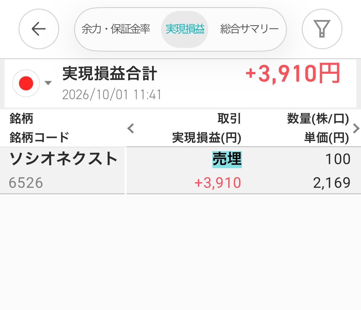 urauramint's tweet photo. 今日は半導体だよ��！

デイトレは1トレードのみで
今から美容室💇‍♀️行ってくるね🫶✨ https://t.co/im9gQTBscV