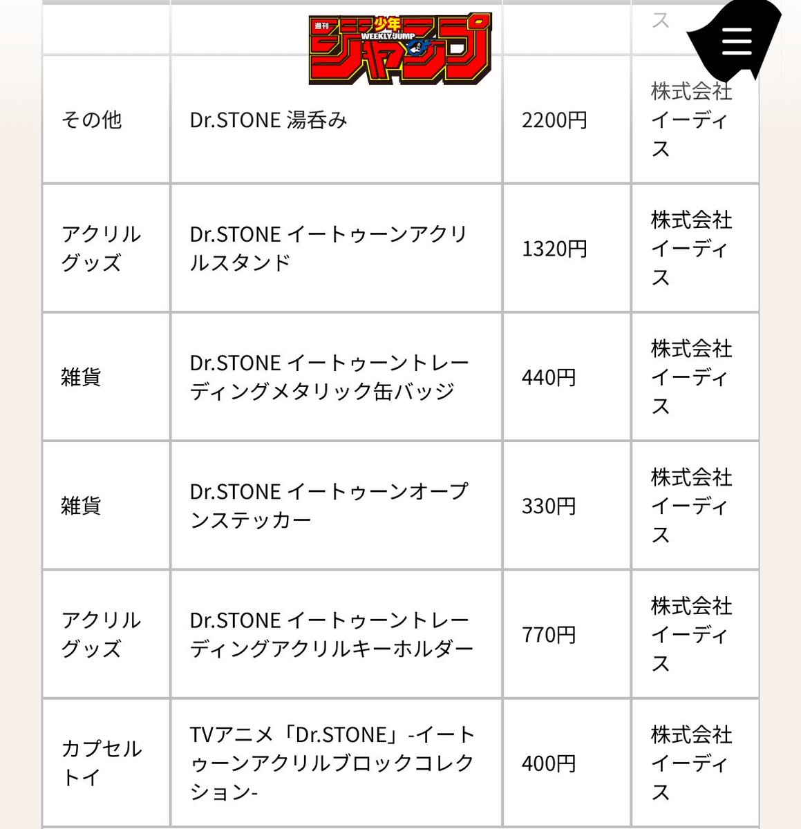 shimeji_dcst's tweet photo. Dr.STONEグッズカレンダー更新！
11月1日イーディスのやつはPOP UP SHOPと予想！念願のヌードルストッパー！
あとA3のやつ、武士出陣て何！？😂
￼ジャンフェスのグッズは今のところ3社からは出る！モーニングスタイル？🤔
とにかくこの先もグッズ出まくるぞ！
公式からの続報を待とう！
#DrSTONE https://t.co/MYzLtHybts