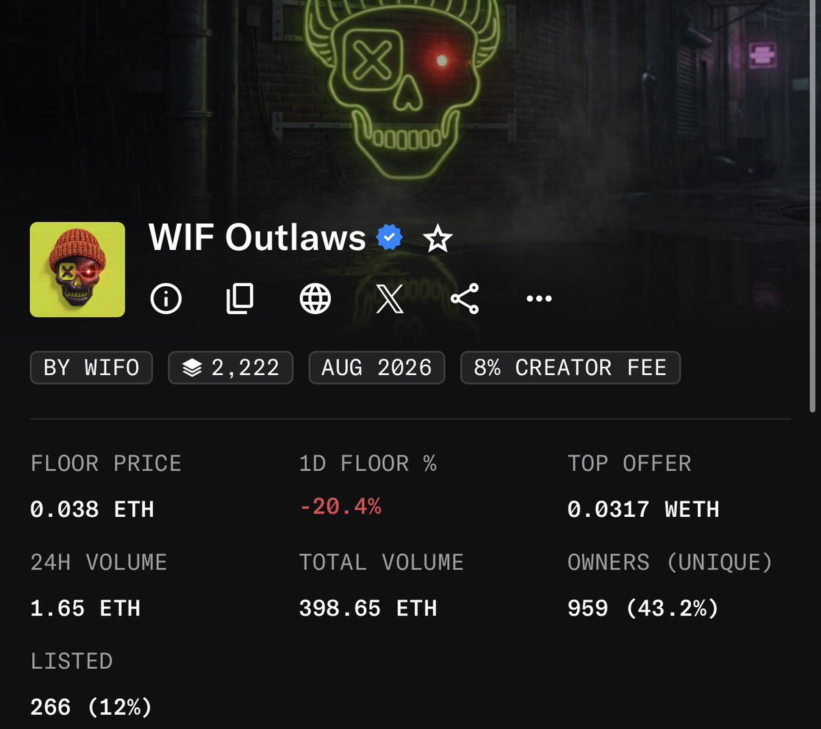 polkaguy's tweet photo. Gm Fam,

In the past few weeks, I kept buying each dip of “Wif Outlaw” by Czar

but tbh, after holding many of my NFTs from 0.25 to 0.038 now,

it’s clear that without a proper plan, nothing can go up

all the holders are unhappy when the founder keeps sweeping and supporting floors of random projects that rug 99% of the time at the end and avoided his own collection totally 

i consider this investment as going to zero at this point

but a lot of learning for me.