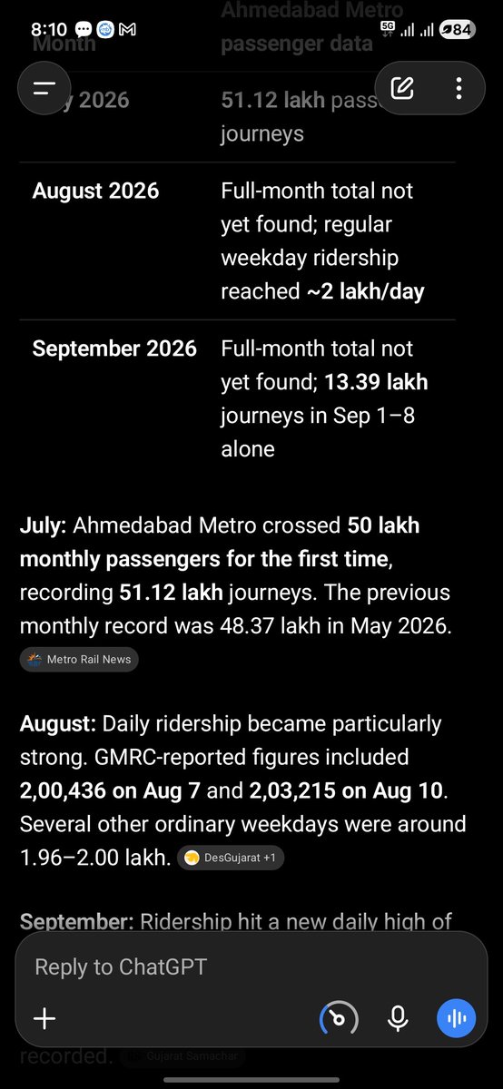 hitepatel1's tweet photo. @eliminateAdharm @AhmedabadMetro @AhmedabadBRTS https://t.co/IwhgotAvOK