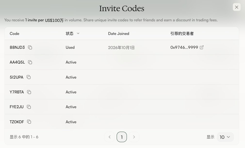 euphoria0x's tweet photo. @arcus_xyz 现在已经上线邀请码机制，不需要再排队等候.

如果你是活跃交易者，可以直接去用邀请码进入.

有邀请码的话，直接冲. 👀 https://t.co/35EsWknkia