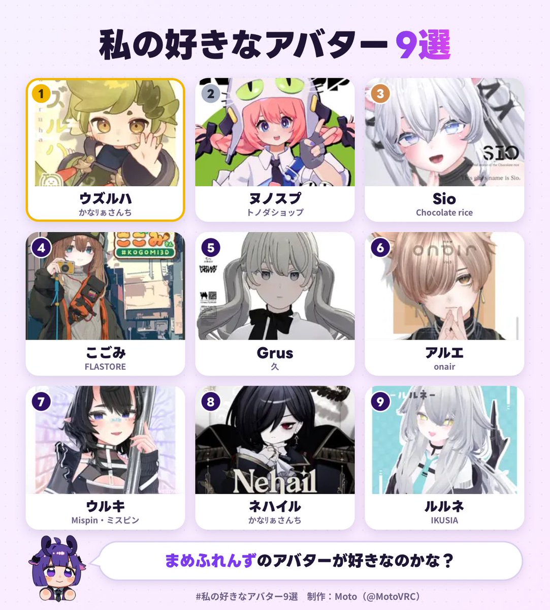 netherpon's tweet photo. 私の好きなアバター1位は、ウズルハでした！
あなたも好きなアバター9選を作ってみる▼
https://t.co/XeS2Buv5b2
#私の好きなアバター9選 https://t.co/zri2LwoLX5