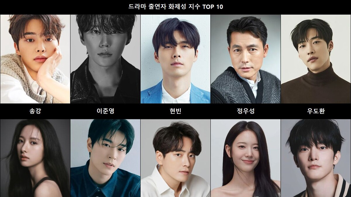 JunyoungA_com's tweet photo. 📰 송강· #이준영 ·현빈·정우성·우도환 TOP5, 방송 김민호 12계단 상승…9... ✨

🔗https://t.co/iHSs6HUq6U

#LEEJUNYOUNG #李濬榮 #イ・ジュニョン

9월 21일부터 27일까지 라코이 통합 드라마 출연자 화제성에서 송강이 언급량 1,589로 1위, 이준영이 1... ○ 송강 1위·이준영 18건 차…통합 TOP5 방송 2명 OTT 3명 통합순위 1위는 tvN '포핸즈'의 송강으로 언급량 1...

#1ee_Jun_Yxxng #real_2junyoung #Leeberty #イジュニョン #LeeJunYoung

🆕 2026-10-01 16:20:00