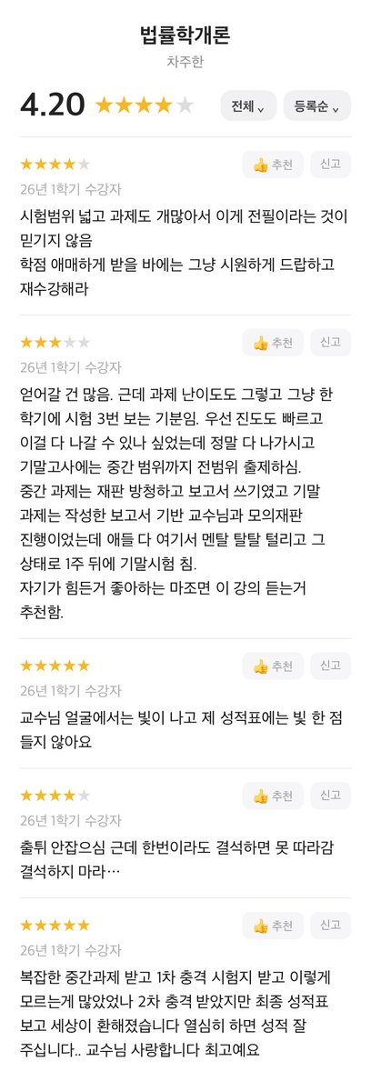 Dkslbgbfj's tweet photo. 깽님이 하신 강평 보고 저도해봣음
(<차주한 / 강민재>) https://t.co/vipyBTz8yT