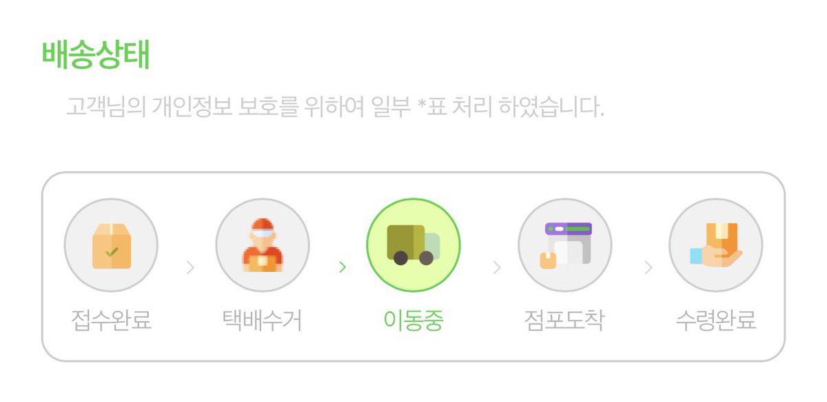 licht5i's tweet photo. 언제 올 거니 아들 https://t.co/4h5hebITL6