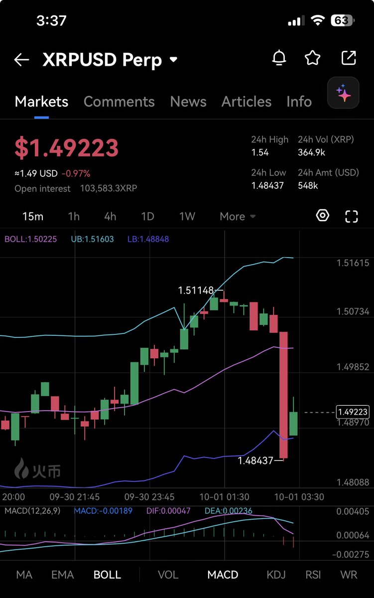 genelambo's tweet photo. 😂 #xrp https://t.co/i1orCrRV53