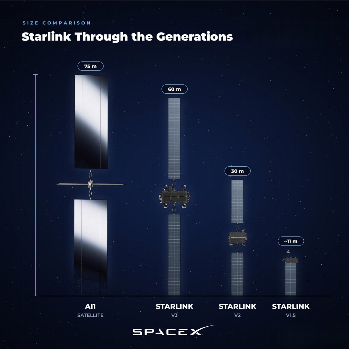 elonmusk tweet picture