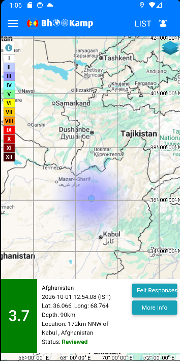 NCS_Earthquake's tweet photo. EQ of M: 3.7, On: 01/10/2026 12:54:08 IST, Lat: 36.066 N, Long: 68.764 E, Depth: 90 Km, Location: Afghanistan. 
For more information Download the BhooKamp App 
https://t.co/5gCOtjdtw0 
@DrJitendraSingh 
@OfficeOfDrJS 
@tummalasrini  
@GSuresh_NCS 
@ndmaindia https://t.co/HxhWqDwfcV