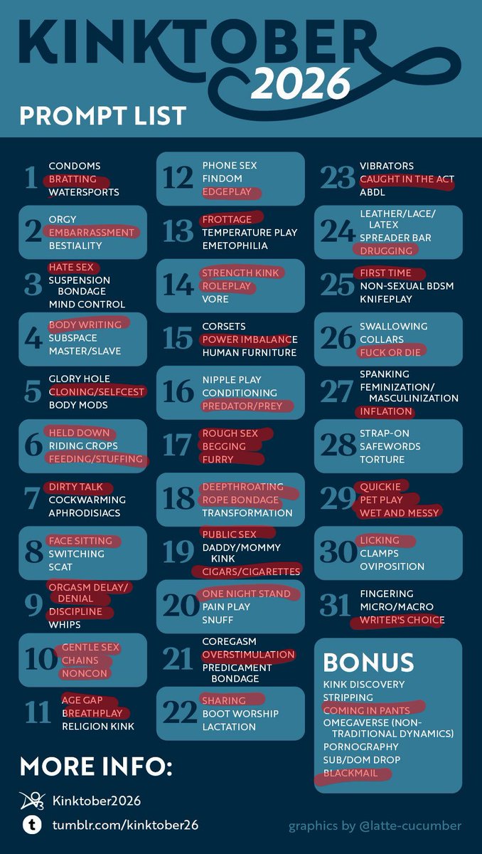 DaveKuin's tweet photo. MY KINKTOBER LIST EXCEPT INSTEAD OF AO3 WILL BE DRAWINGS AND THEY WON'T BE DAILY AND I MIGHT SPEND MONTHS https://t.co/dfqmJhKDY5