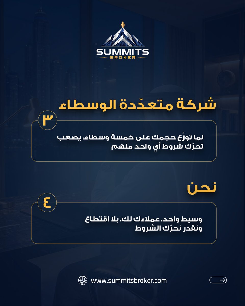 SummitsBrokerAR's tweet photo. راجع معيار المقارنة قبل لا توافق:
1- مباشرة مع البروكر: تفاوض بروحك
2- مجمع IBs: اقتطاع من ريبيتك
3- متعدد البروكرات: تشتت حجمك
4- عبر Summits:
بروكر واحد 
عملاءك لك بلا اقتطاع
وقوة تفاوضية بحجمنا

قبل لا توافق لا تقارن العرض بس
قارن العلاقة والتأثير

#شراكات_فوركس #SummitsBroker https://t.co/dAQJpo6vaR