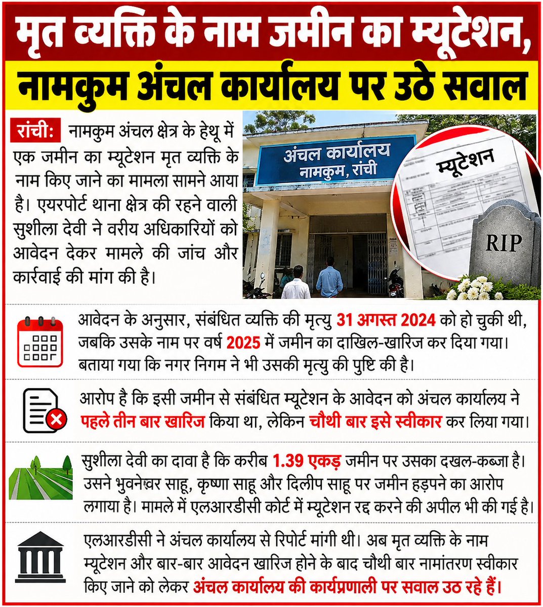 Abhimanyugp's tweet photo. मृत व्यक्ति के नाम जमीन का म्यूटेशन होने से नामकुम अंचल कार्यालय की कार्यप्रणाली पर उठे गंभीर सवाल। मामले की निष्पक्ष जांच कर दोषियों पर कार्रवाई की मांग। https://t.co/Q4plAC5dMg