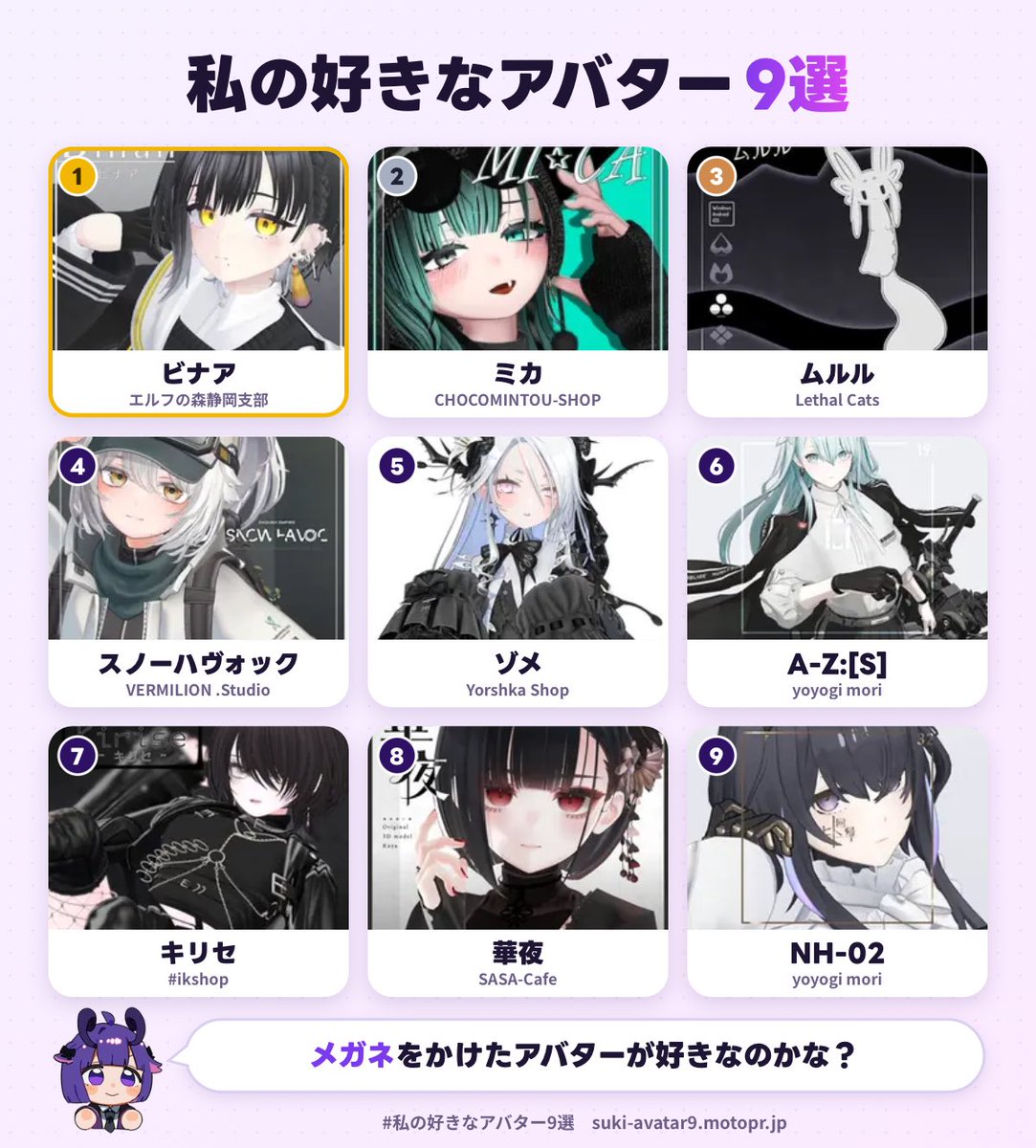 Miybi_1027's tweet photo. 私の好きなアバター1位は、ビナアでした！
あなたも好きなアバター9選を作ってみる▼
https://t.co/wmsCKqTvr3
#私の好きなアバター9選
黒と白を基調としてたら大概好きみたいなとこある https://t.co/UqTd9VbiLH