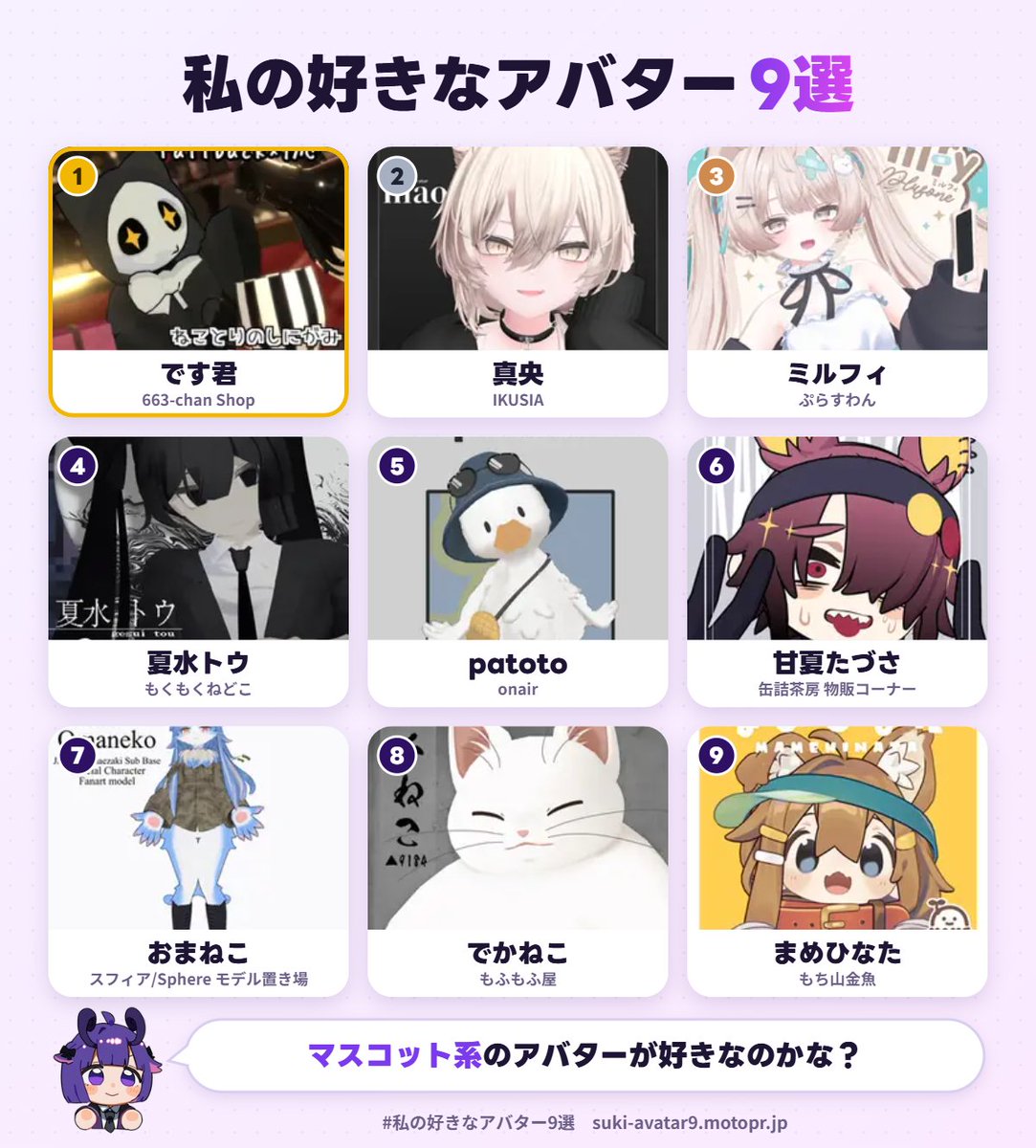 mouse_ghost_VRC's tweet photo. #私の好きなアバター9選
です君はいいぞ https://t.co/3tOERuDuS4