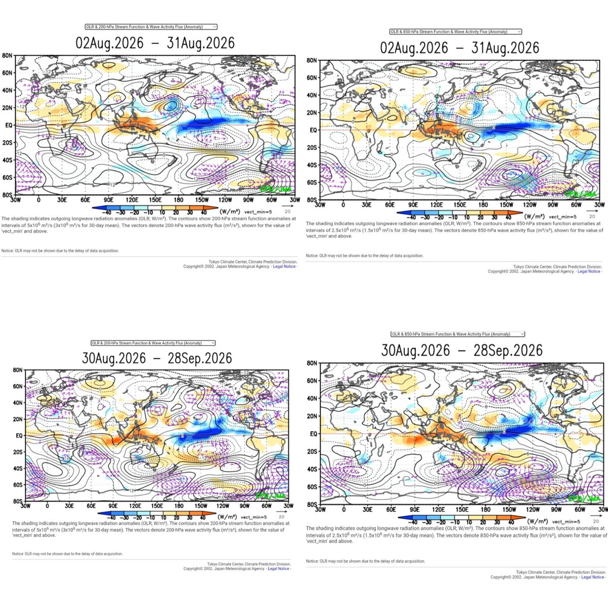 AtmoslabWX's tweet photo. Uç Olaylar Dönemine Girerken: Japonya’daki Ekstrem Yağışın Görünmeyen Atmosferik Zinciri 🌏

Yazın sizlere, uç olayları daha sık duyabileceğimiz bir döneme doğru ilerlediğimizi söylemiştim. Şimdi sahadaki gelişmeler, özellikle Batı Pasifik ve Japonya çevresindeki ekstrem yağışlar 🌧️, bu atmosferik yapının neden yakından takip edilmesi gerektiğini bir kez daha gösteriyor.

Uç Olayı Üreten Şey, Tek Bir Merkez Mi ? Hayır; Senkronize Olan Bir Atmosferik Sistem 🌐

Japonya’daki ekstrem yağışı tayfun silsilesi dinamiğiyle açıklamak önemli olsa da,yeterli değil, forcing zincirinin en mühim halkalarını gözden kaçırmak demektir.

Ve burada gerçekten önemli bir detay gizli. 🔎

Tokyo’da 27 Ağustos’tan bu yana tropikal sistemlerle  yağış gözleniyor. 29 Eylül’de seri 34 güne ulaşarak 1886’dan bu yana kaydedilen en uzun ardışık yağış dönemine dönüştü; 30 Eylül’de de yağışın devam etmesiyle bu süre 35 güne çıktı. Önceki rekor 2019’da kaydedilen 33 gündü.

Ancak not düşeyim ; 35 günün tamamı şiddetli yağış anlamına gelmiyor. Rekor, her gün ölçülebilir yağış gözlenmesine dayanıyor ve bazı günlerde miktar 0,5 mm’nin altında kaldı. Buna rağmen serinin uzunluğu, atmosferik dolaşımın ne kadar kalıcı bir yağış rejimi oluşturduğunu göstermesi açısından dikkat çekici.

Daha da önemlisi, bu uzun süreli yağış rejiminin içerisinde gerçek ekstrem yağış darbeleri de bulunuyor. 21 Eylül’de Tokyo’da günlük yağış 156,0 mm’ye ulaştı. Eylül ayının 28’ine kadar toplam yağış ise 629 mm ile normalin yaklaşık üç katına çıktı.

Müthiş Mekanizma Çalışma Zinciri🌊🌏

Temmuz'da kuvvetlenen Ağustos'ta hızla Süper kategoriye ulaşan ve büyüyerek devam eden Süper El Niño , Walker dolaşımının yeniden organizasyonu - Batı Pasifik konvektif çekirdeğinin anomalik konumlanması- subtropikal ridge/sırt ve jet geometrisinin yeniden ayarlanması - Japonya çevresinde sıcak ve nemli akışın güçlenmesi - konverjans ve yükselici hareketin derinleşmesi.

Bu kadar mı ? hayır ; Kırılma Noktası Burada Başlıyor🌀⚡

Tropikal forcing’in yani tropikal zorlamanın ürettiği Rossby dalga cevabı, orta enlem waveguide boyunca ekstratropik dolaşımla faz kilitlenmesine girdiğinde, konu sadece nemin taşınması olmaktan çıkıyor.

Subtropikal jetin konumu ve gücü, dalga enerjisinin propagasyonunu ve Japonya çevresindeki üst seviye dolaşımın yapısını da şekillendiriyor.

Nem Taşınıyor. Fakat Ekstrem Yağışı Üreten,Tek Nem Değil 💧

Güçlü nem akışı ve yüksek IVT değerlerine alt seviyelerde konverjans, üst seviyede divergence ve PVA desteği eklendiğinde, tropikal kaynaklı nem anomalisi yalnızca bölgeye taşınmıyor; sürekli yükselici hareketle birleşerek yağış verimliliğini de artırıyor.

İşte burada tropikal forcing ile orta enlem dinamiği aynı denklem içerisinde buluşuyor. 🔗

Topoğrafya Son Halkayı Tamamlıyor. ⛰️

Japonya’nın karmaşık ve dağlık topoğrafyası da bu süreçte önemli bir rol oynuyor. Nem yüklü hava kütlesinin dağlık arazi boyunca yükselmesi, sinoptik ölçekli forcing ile orografik yükselmenin aynı sistem içerisinde üst üste binmesine neden olabiliyor.

Dolayısıyla burada gördüğümüz tabloyu sadece “güçlü bir tayfun” veya “çok fazla nem” tarzında düşünmeyi yetersiz buluyorum.

Puzzle en büyük parçası Senkronizasyon. 🎯

Tropikal forcing + nem taşınımı + Rossby dalga cevabı + jet/waveguide geometrisi + üst seviye divergence/PVA + sürekli yükselici hareket...

Bu bileşenlerin aynı zaman aralığında ve uygun faz ilişkisi içerisinde organize olması, ekstrem yağışın atmosferik verimliliğini belirleyen temel unsurlardan biri.

Uç olayların atmosferik arka planı çoğu zaman tek bir sistemin içerisinde değil, bu çok ölçekli bağlantıların kesişiminde ortaya çıkıyor. 🌐

Bu yüzden Batı Pasifik’i ve Japonya çevresindeki tropikal sistemleri yalnızca merkez basıncı, maksimum rüzgârı veya izlediği rota üzerinden değil; tropiklerden orta enlemlere uzanan bütün forcing zinciri içerisinde değerlendirmek gerekiyor.