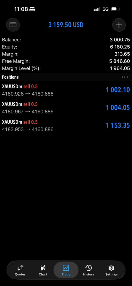 tradewkings's tweet photo. Account management done ✅ 

Spotless ❤️🔥 https://t.co/7G0PmRxwDW