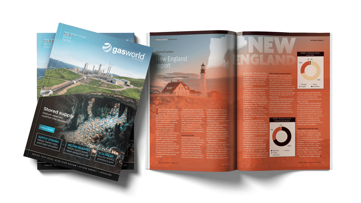 gasworld's tweet photo. Navigating a disrupted market. Welcome to our annual helium edition! It is an important moment for the helium supply chain as suppliers, distributors, and end-users… www.gasworld.com/issue/gasworld-us-october-2026-helium-issue/2260833.article/ #gasworld #industrialgas https://t.co/btvIp2lPKu