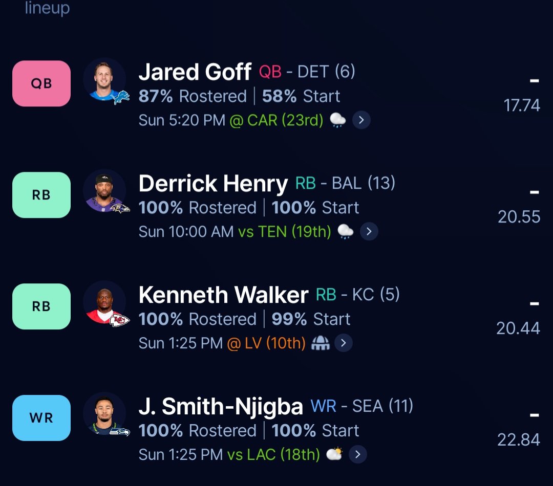 jpbuffalo81's tweet photo. @SleeperHQ Have three on one team. https://t.co/Sd66TDtQ7t