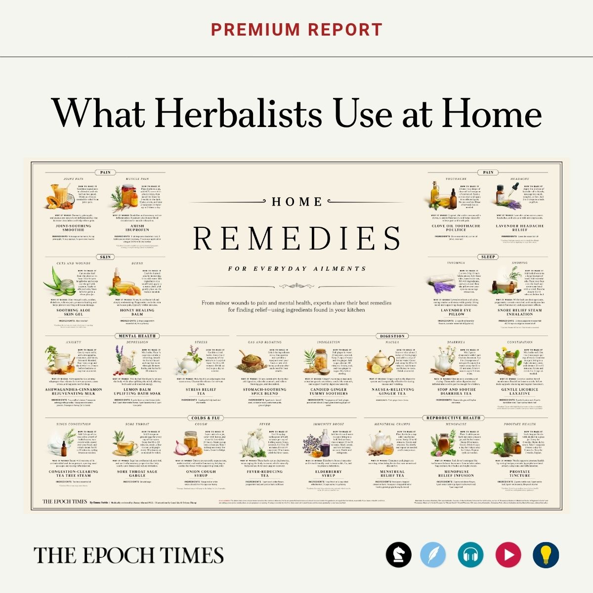 EpochTimes's tweet photo. Headaches, colds, upset stomach…
Simple home remedies most people forget 👇