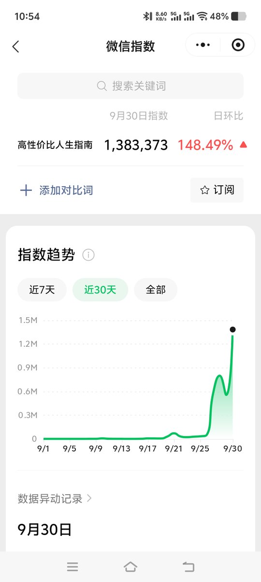 PaulAlexis25's tweet photo. 0x7bdb4120bb218dc3bad507d8b1b1f11362d47777

全民闪身步 https://t.co/7vdhhlxMew