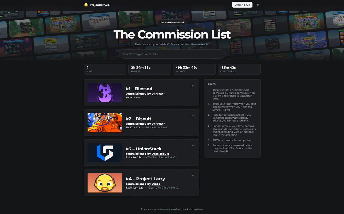 ProjectLarryUI's tweet photo. Made a commission list site where UI Designers compete to complete UI commissions the fastest

https://t.co/NcVHS8N6Ka

#Roblox #RobloxDev #RobloxUI https://t.co/RqywlKXA5k