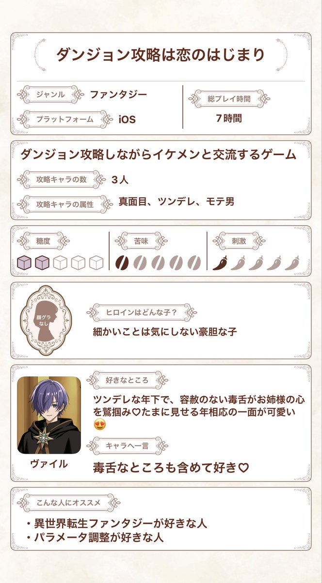 ruddykingf1sher's tweet photo. 乙女ゲーム記録アプリ『オトメモ』をアップデート✨

・自己紹介テンプレートを一新。好きなキャラ属性やシチュエーションなどを細かく設定可能に。
・作品の魅力を伝える布教シートを書けるようになりました！

📱iOS・iPad対応
https://t.co/17UMH7zCkd

#乙女ゲーム自己紹介シート https://t.co/rO8tqzfiHd