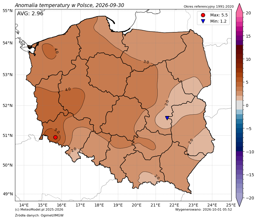 PogodaMeteo's tweet photo. AutoPost: Anomalie temperatury w #Polska z 2026-09-30 [test]. Źródło: IMGW #pogoda #temperatura #poltemp https://t.co/ChoQRp0RTy