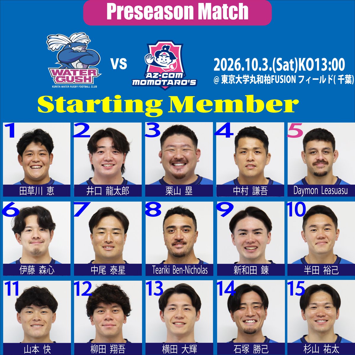kuritawatergush's tweet photo. \お知らせ📣/

試合メンバーを発表します🔥

📅2026.10.3(土)
⏰KO13:00
🆚丸和MOMOTARO'S成田
🏟️東京大学丸和柏FUSIONフィールド (千葉)

今シーズン初戦‼️
たくさんのご声援をよろしくお願いいたします👊

#クリタウォーターガッシュ昭島
#東京都 #昭島市
#ラグビー #Rugby
#LeagueOne https://t.co/cPprh434V6
