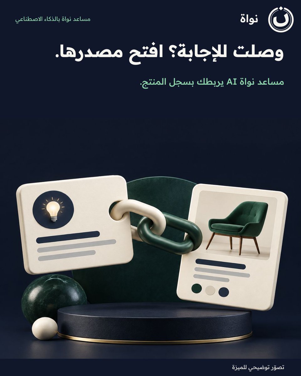 nawaherp's tweet photo. وصلت للإجابة؟ افتح مصدرها.
مساعد نواة AI يربطك بسجل المنتج.

شاركها مع فريقك.
#نواة
بحسب تفعيل المساعد. https://t.co/nEBt6AzIzs