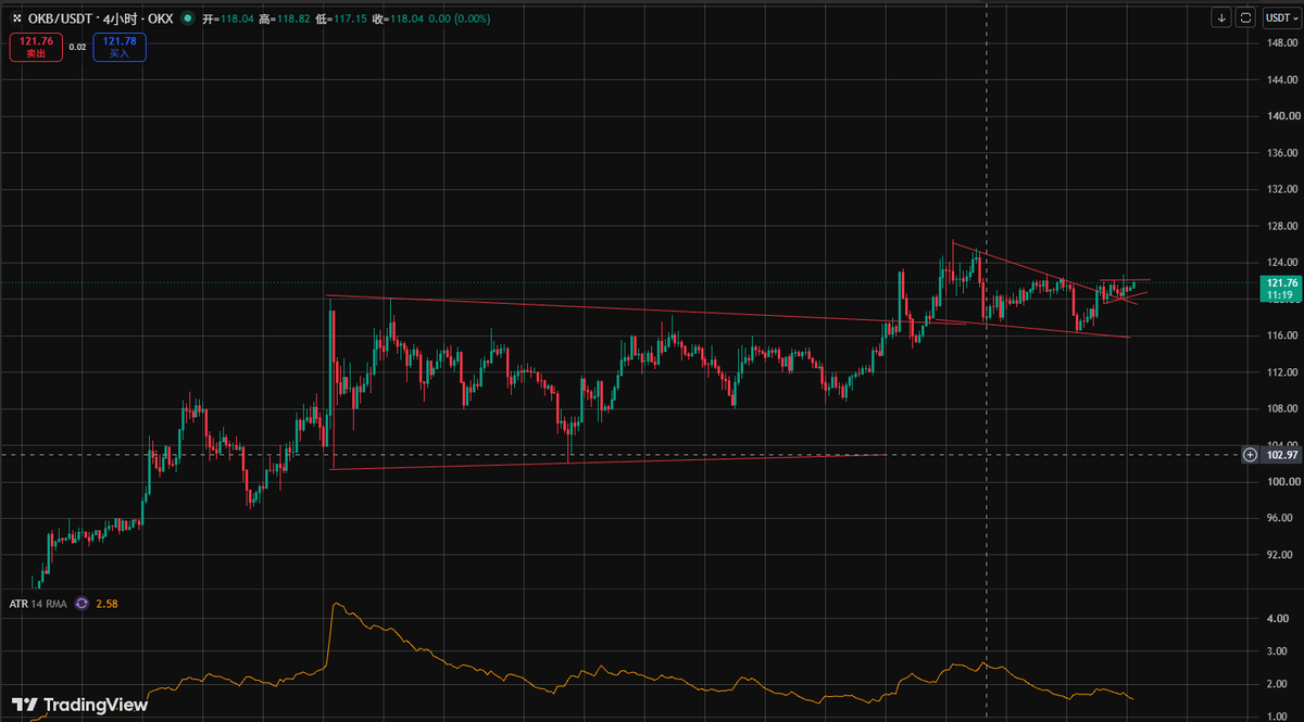 yobtc008 tweet picture